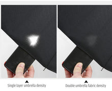 Load image into Gallery viewer, Windproof Automatic Double Umbrella
